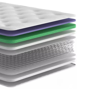 Memory Foam Mattress